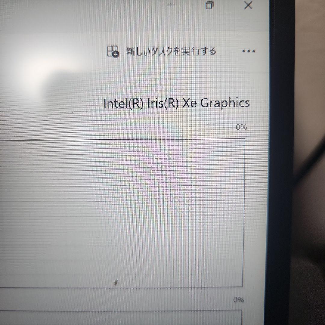 HP 15.6インチ ノートPC Intel i5-1235U hp250G9