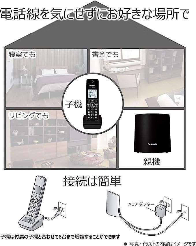 パナソニック デジタルコードレス電話機VE-GDL45DL-W