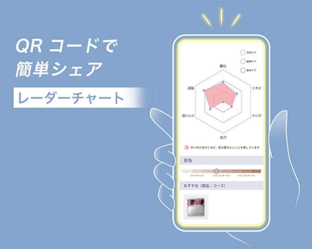 new〜　AX Face アクサフェイス　業務用サロン用