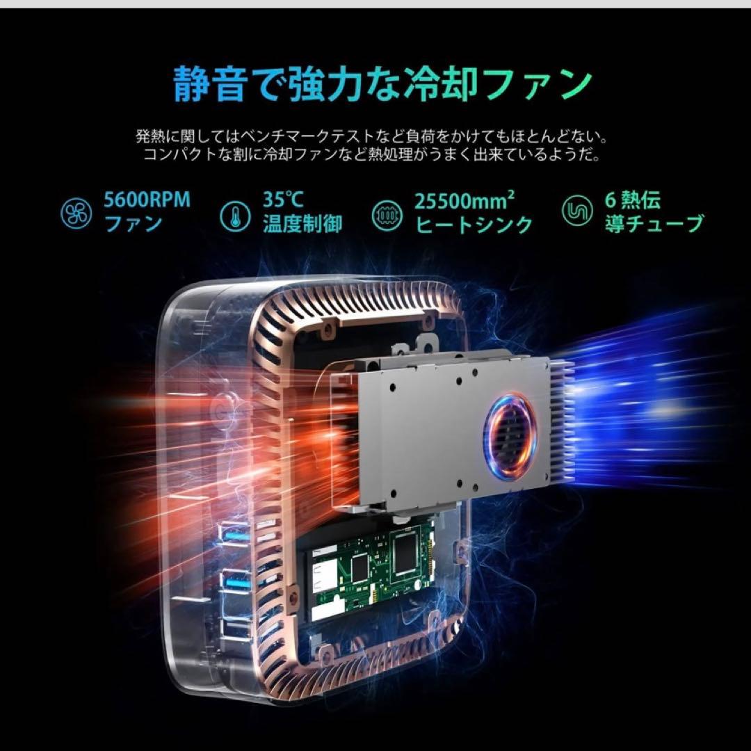 Blackview ミニPC MP60 N5095 16GB 512GB