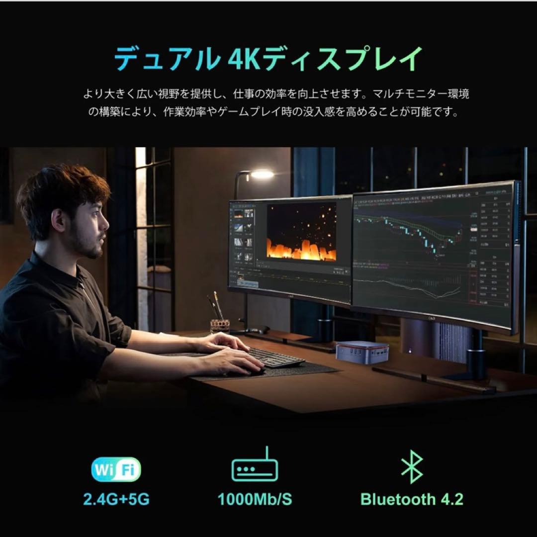 Blackview ミニPC MP60 N5095 16GB 512GB