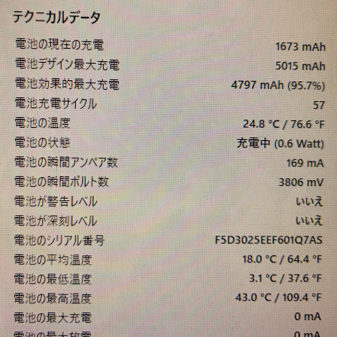 【美品】Apple iPad mini 6 スペースグレイ 64GB WiFi