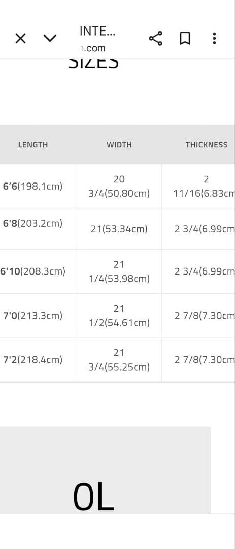 サーフィン・ボディボード DHD INTERCEPTOR