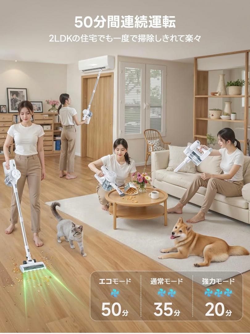 【新品未使用】スティッククリーナー本体 ホワイト 50分連続運転