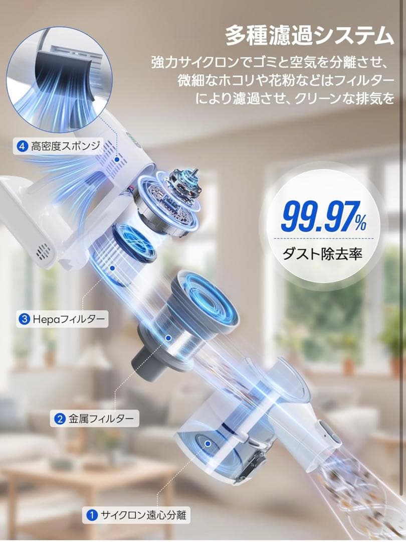 【新品未使用】スティッククリーナー本体 ホワイト 50分連続運転