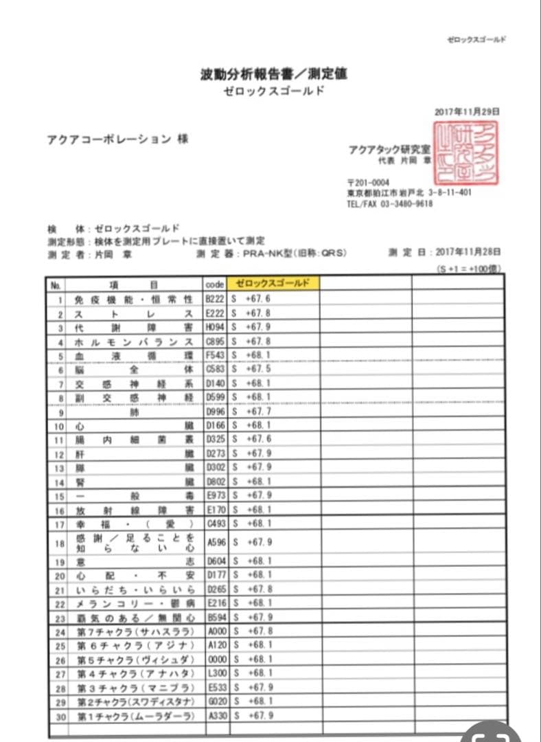 ゼロックスゴールド62㎜XバイブルTOP２点セット宇宙エネルギー高波動