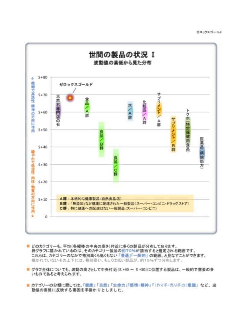 ゼロックスゴールド62㎜XバイブルTOP２点セット宇宙エネルギー高波動