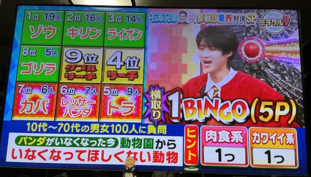 【動作品】Panasonic ディーガ DMR-4W200