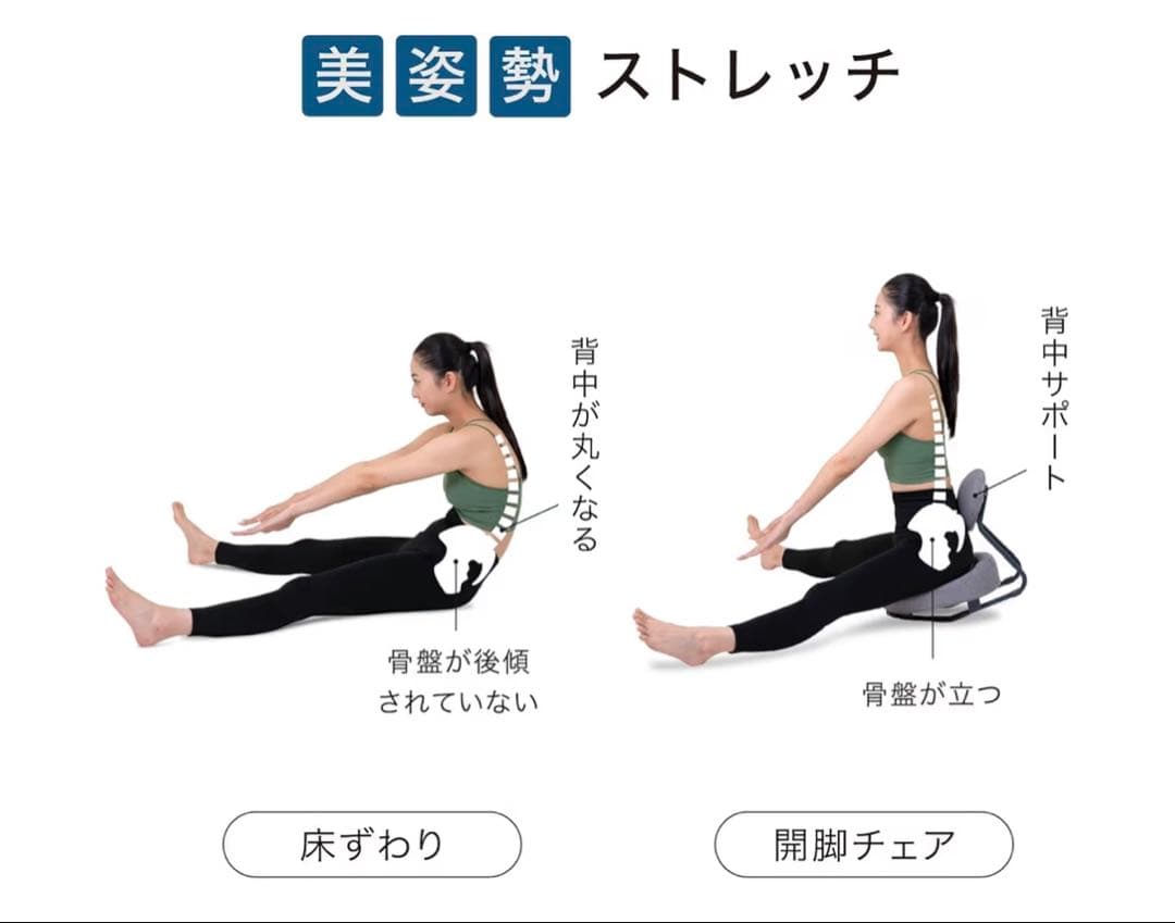 u*5様 新品に近い: Re STReCHストレッチ 開脚チェアー　グレー