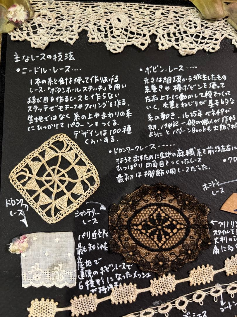 イマン　アミナ　星ちえさんレースサンプラー　アンティークレース