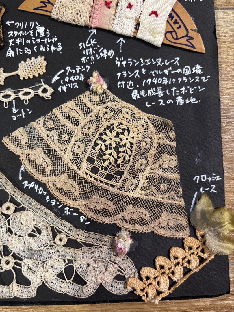イマン　アミナ　星ちえさんレースサンプラー　アンティークレース