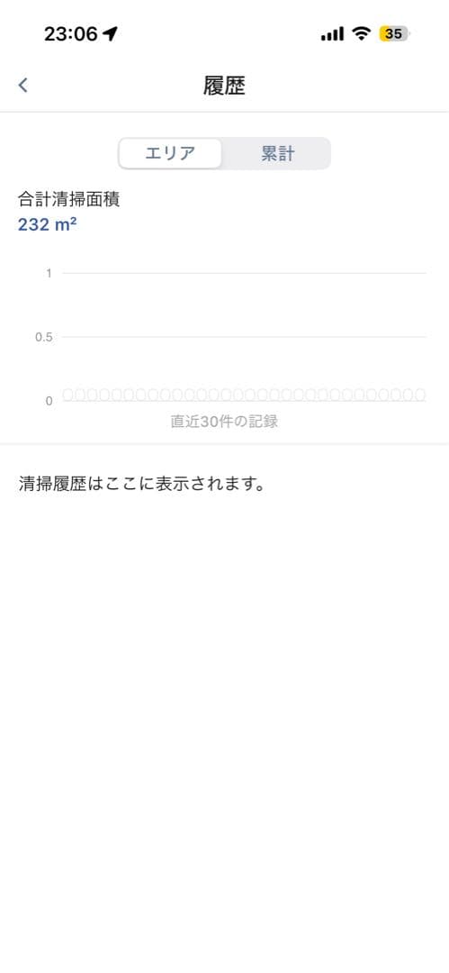 【使用6時間】IROBOT ルンバ コンボi5+ 個装箱セット 動作保証
