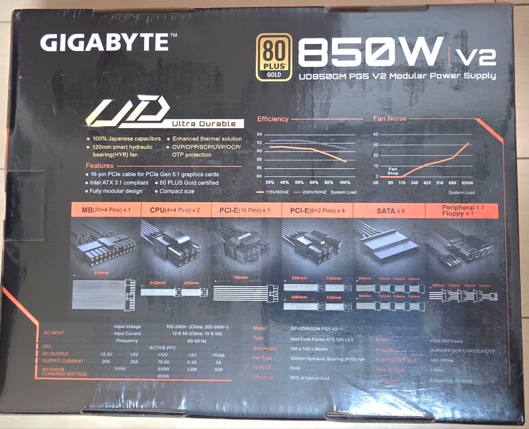 新品未開封品 GIGABYTE GOLD認証 850W 高品質電源ユニット