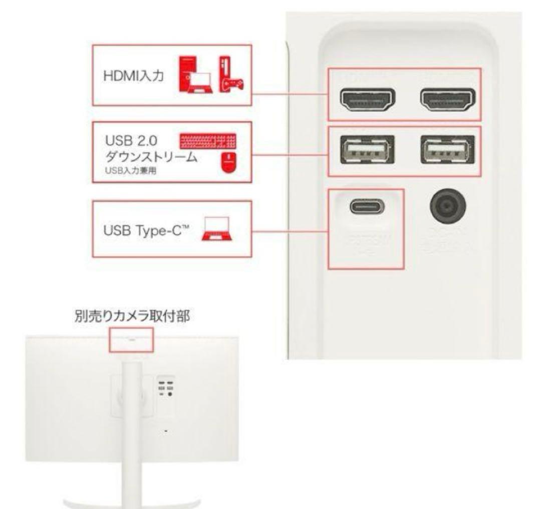 2024年モデル LG myview Smart Monitor 32インチ4K