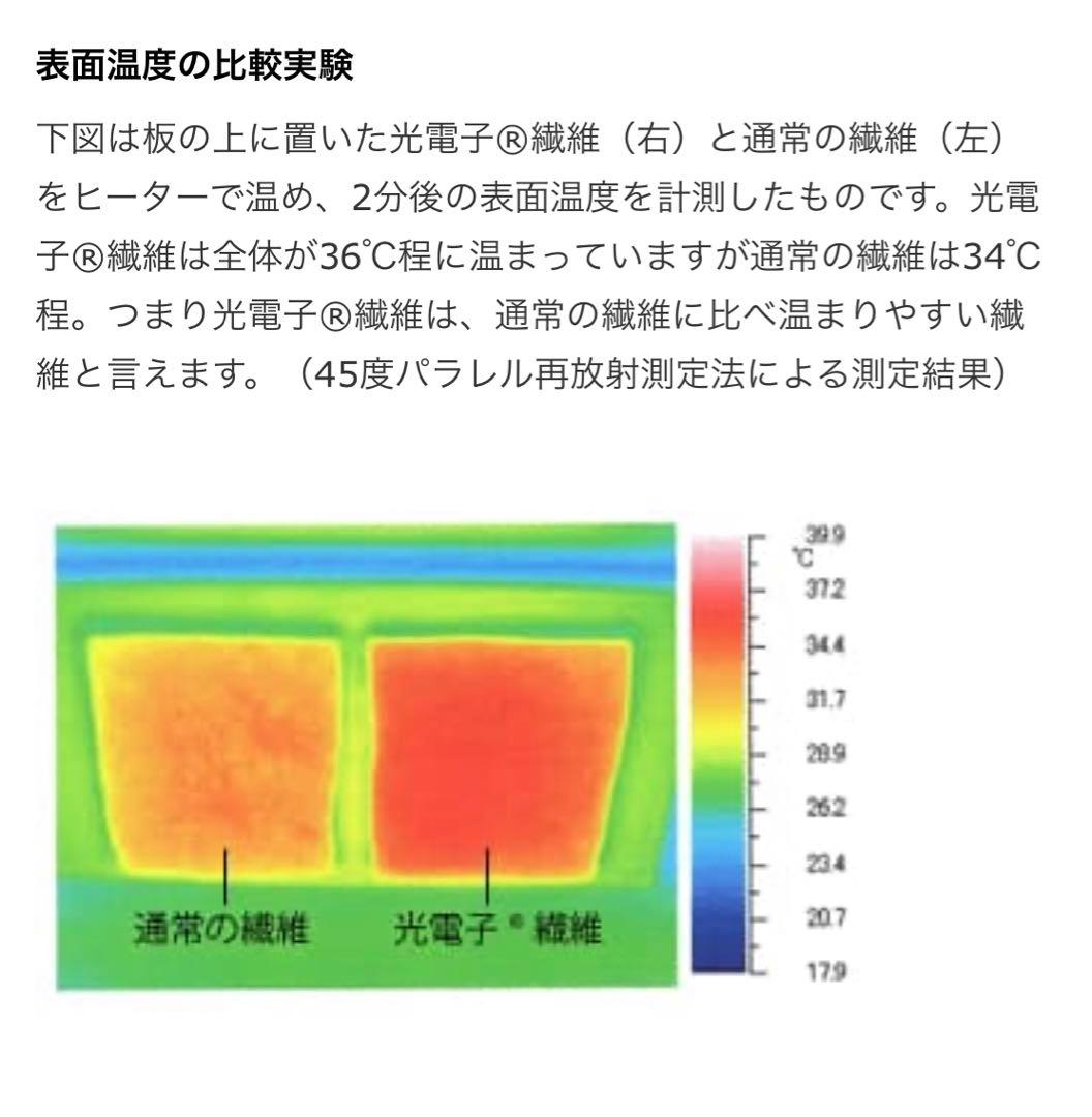 ◆新品未使用◆ peu à beauté プウアボーテ アームサポーター M