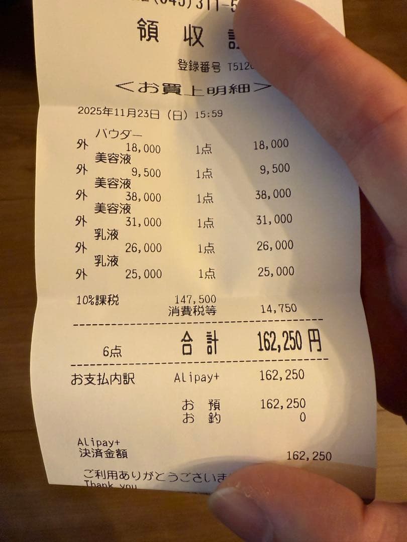 SYNACTIF スキンケアトライアルセット 6点