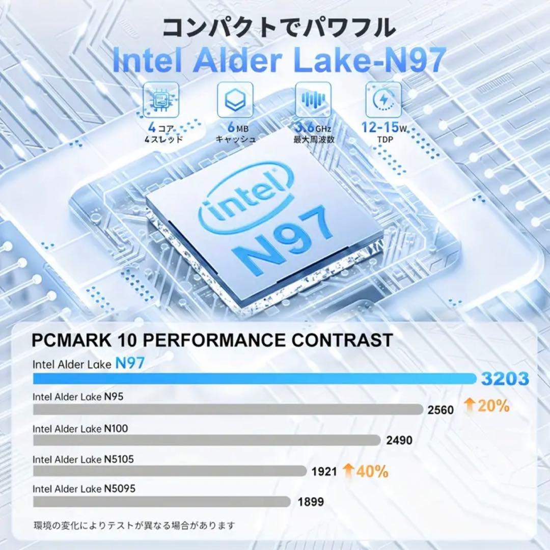 NiPoGi ミニpc 第12世代 N97 16GB+512GB SSD