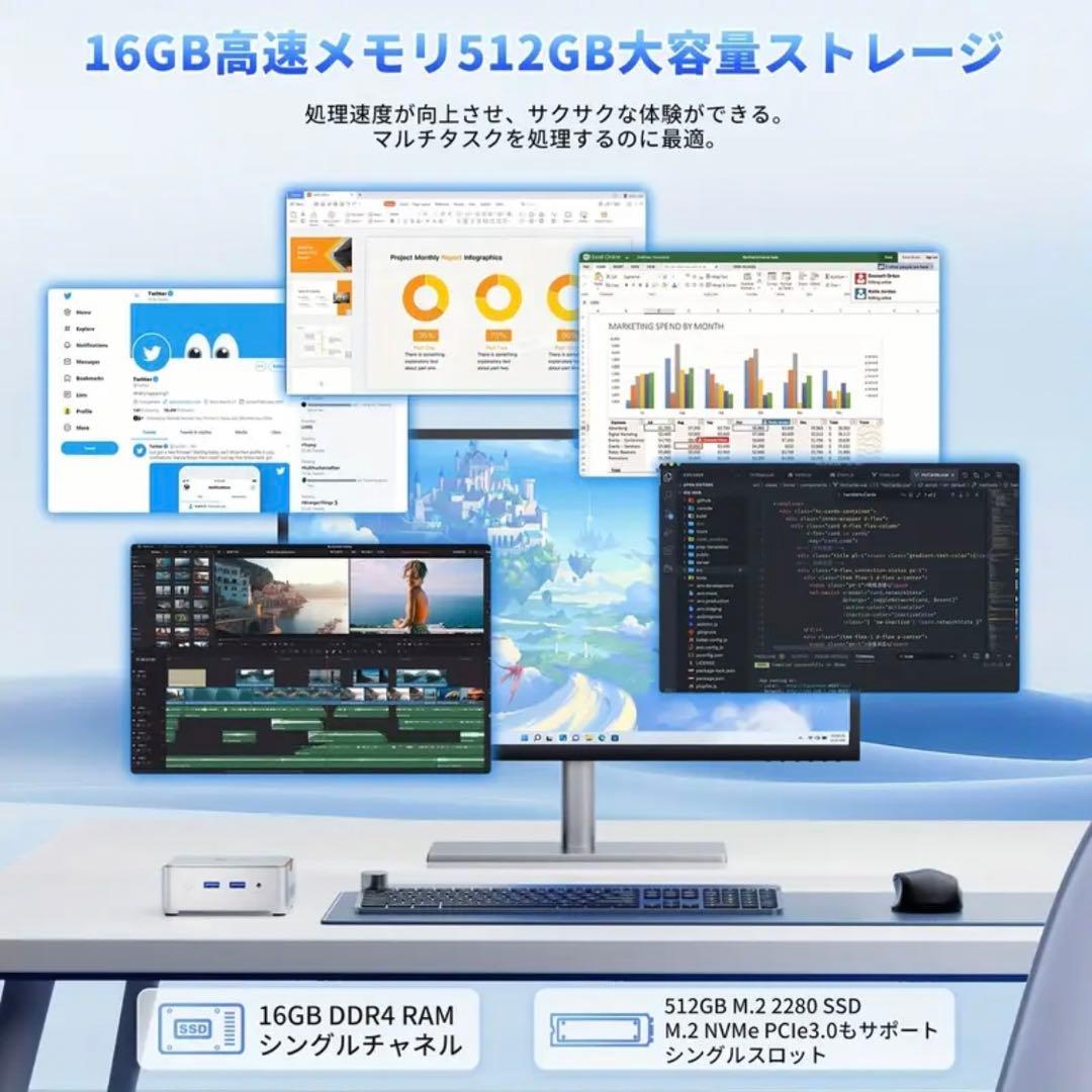 NiPoGi ミニpc 第12世代 N97 16GB+512GB SSD
