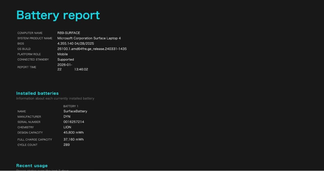 Surface Laptop 4 15インチ