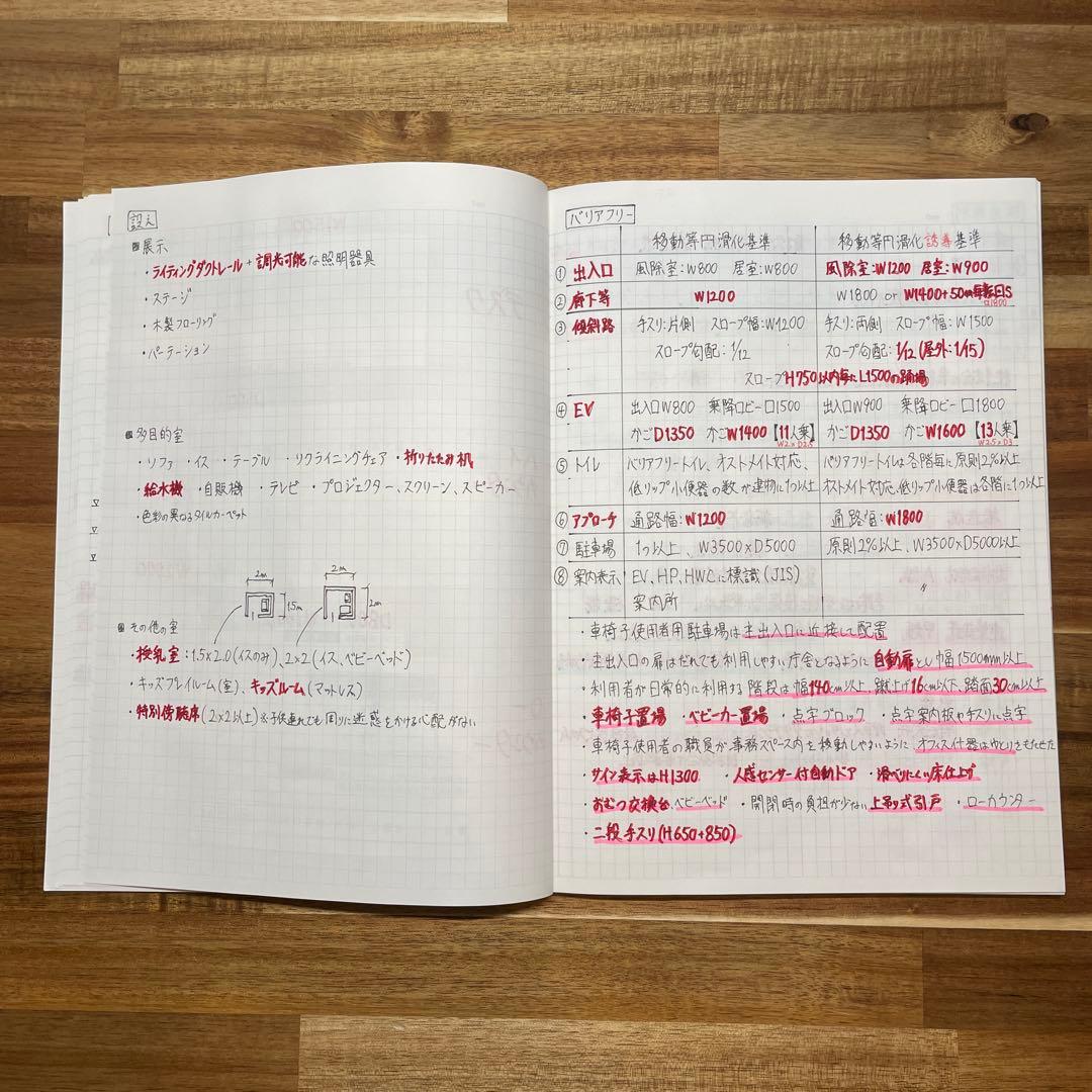 一級建築士製図試験　総合資格テキスト等　試験勉強ノート　製図用紙　下書用紙