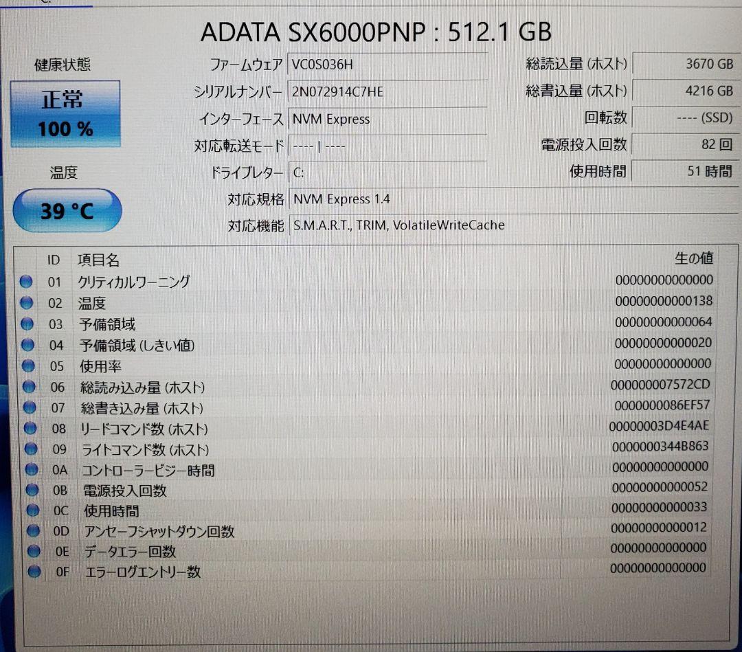 Windowsノート本体 mouse B4-i5 Corei5-1240P 16GB 512GB