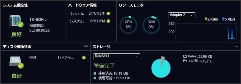 QNAP OEM NAS TS-453Pro同等品 メモリ8GB②