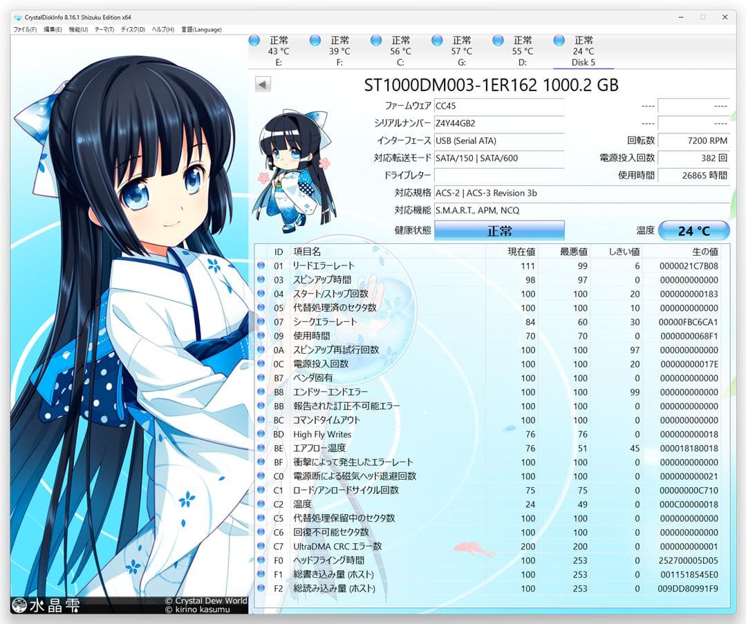 内蔵HDD WD red 4TB +α