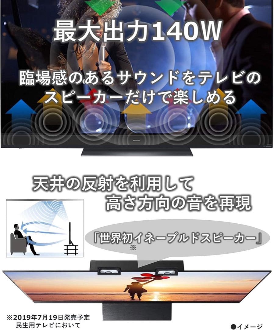 【全国送料無料】Panasonic 65型 2020年製 TH-65GZ2000