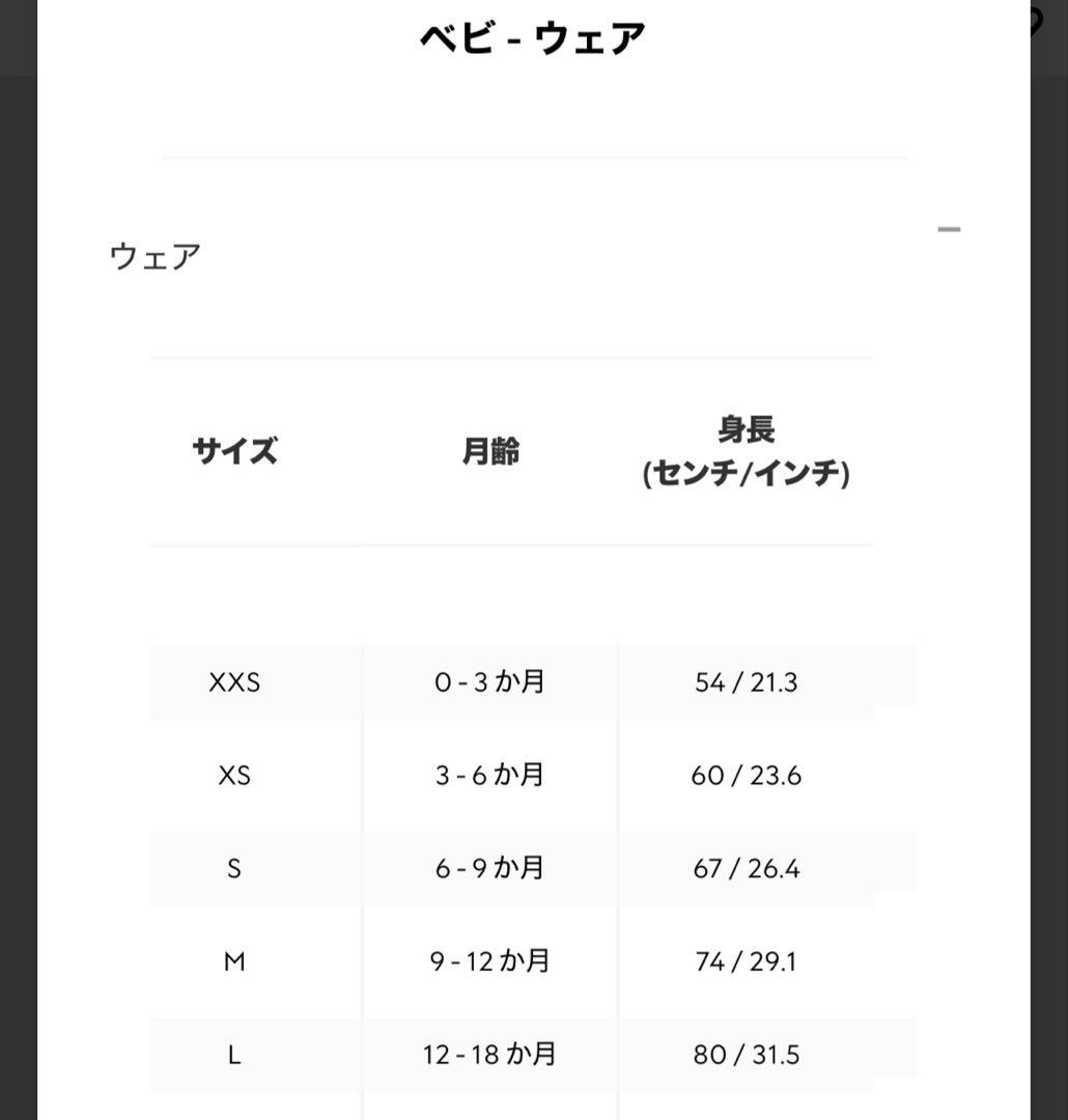 ◾️美品◾️GUCCI グッチ 帽子 ロゴ 3ピースセット コットン ギフトセット