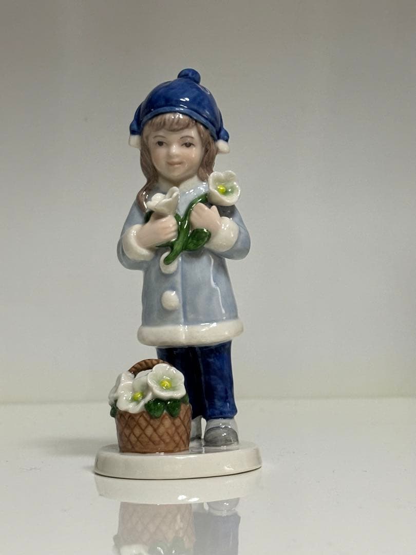 ロイヤルコペンハーゲン フィギュリン ローラ　2008年　未使用