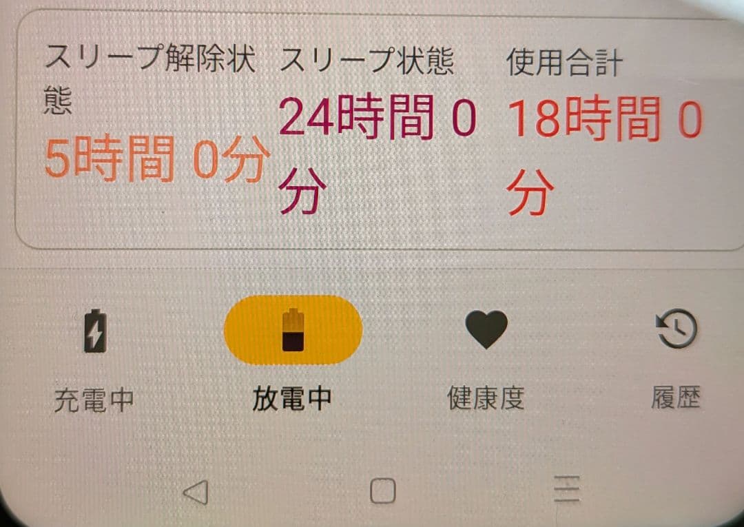 oppo reno5a アイスブルー simフリー