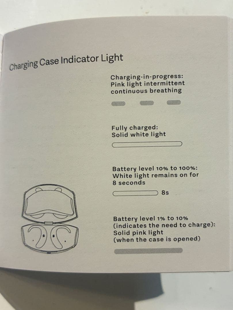 OF HUNGER ワイヤレスイヤホン NEBULA