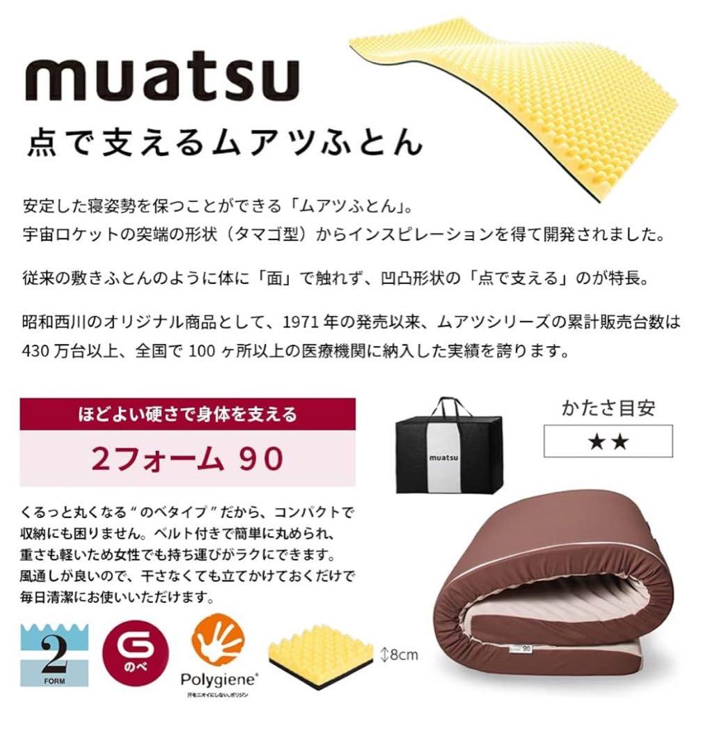 値下げしました！昭和西川ムアツマットレス　セミダブル