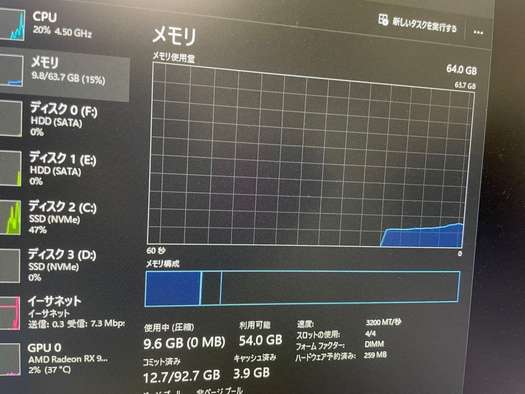 CORSAIR DDR4 64GB 3200MHz 16GB 4枚