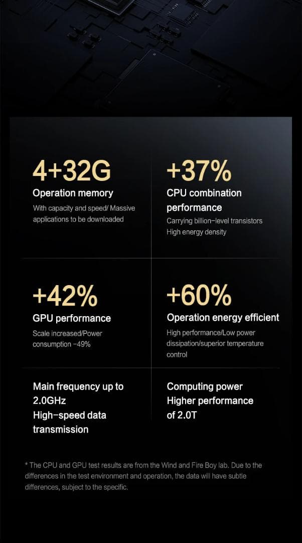 【新品】e6max ハンドヘルド エミュ機