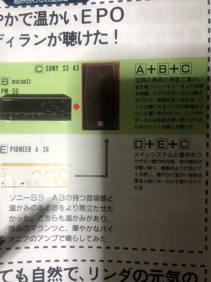 SONYスピーカー SS-A3 (La Voce ) 動作品