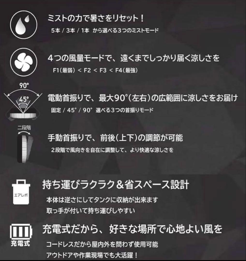 AirRevolution ミストファン