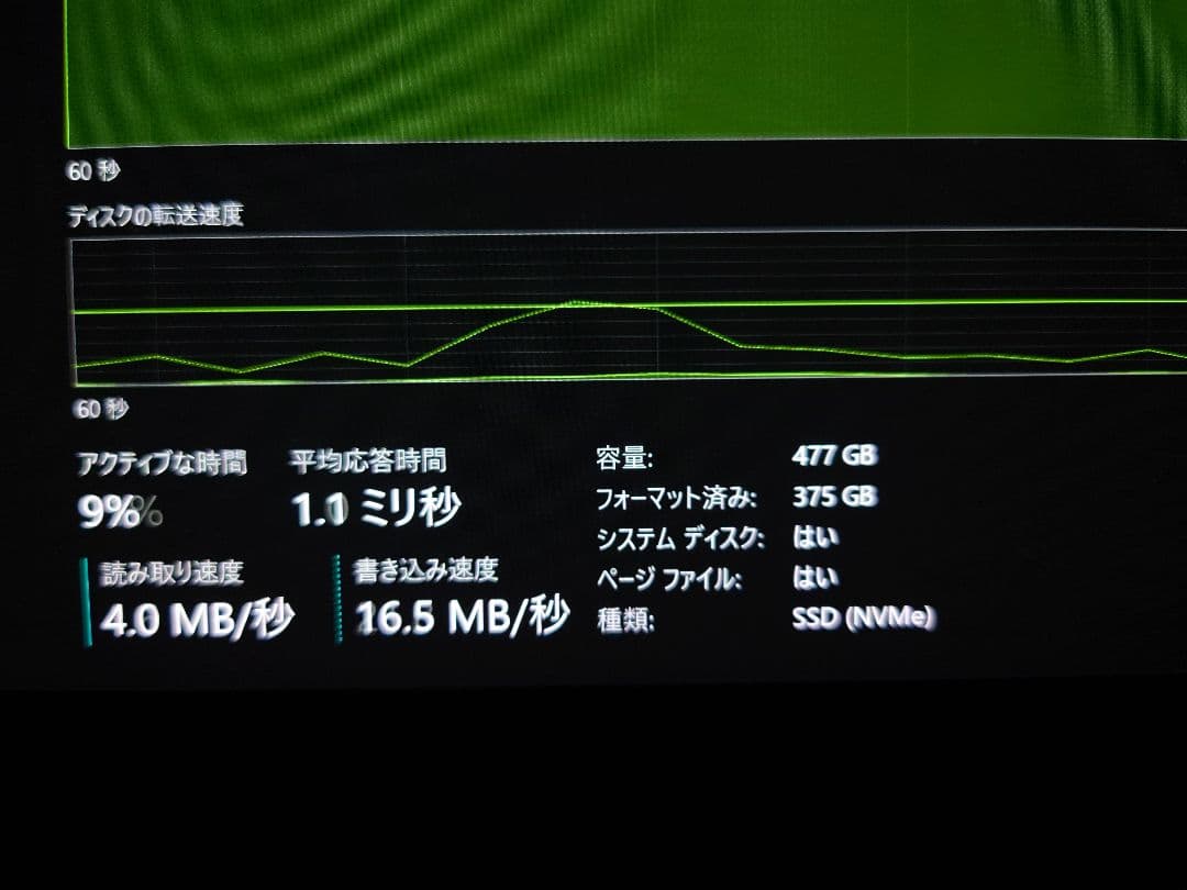 美品　Apple iMac 27インチ2015 5k i7 m395x 32gb