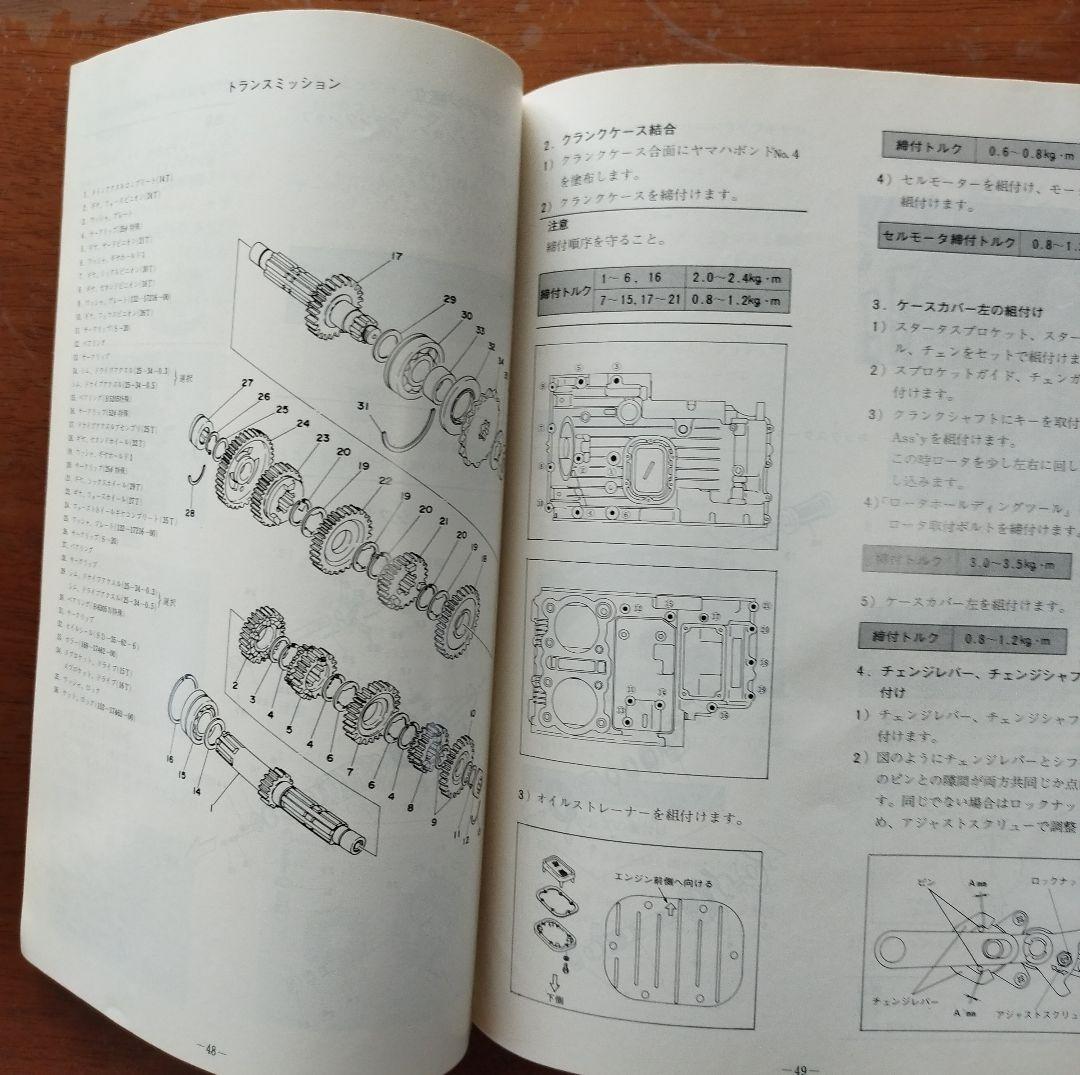 ヤマハGX250．400サービスマニュアル＋パーツリスト