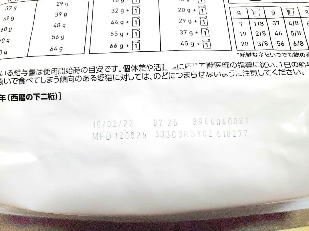 正規品  CANIN ユリナリー-S/O ライト 4kg×2