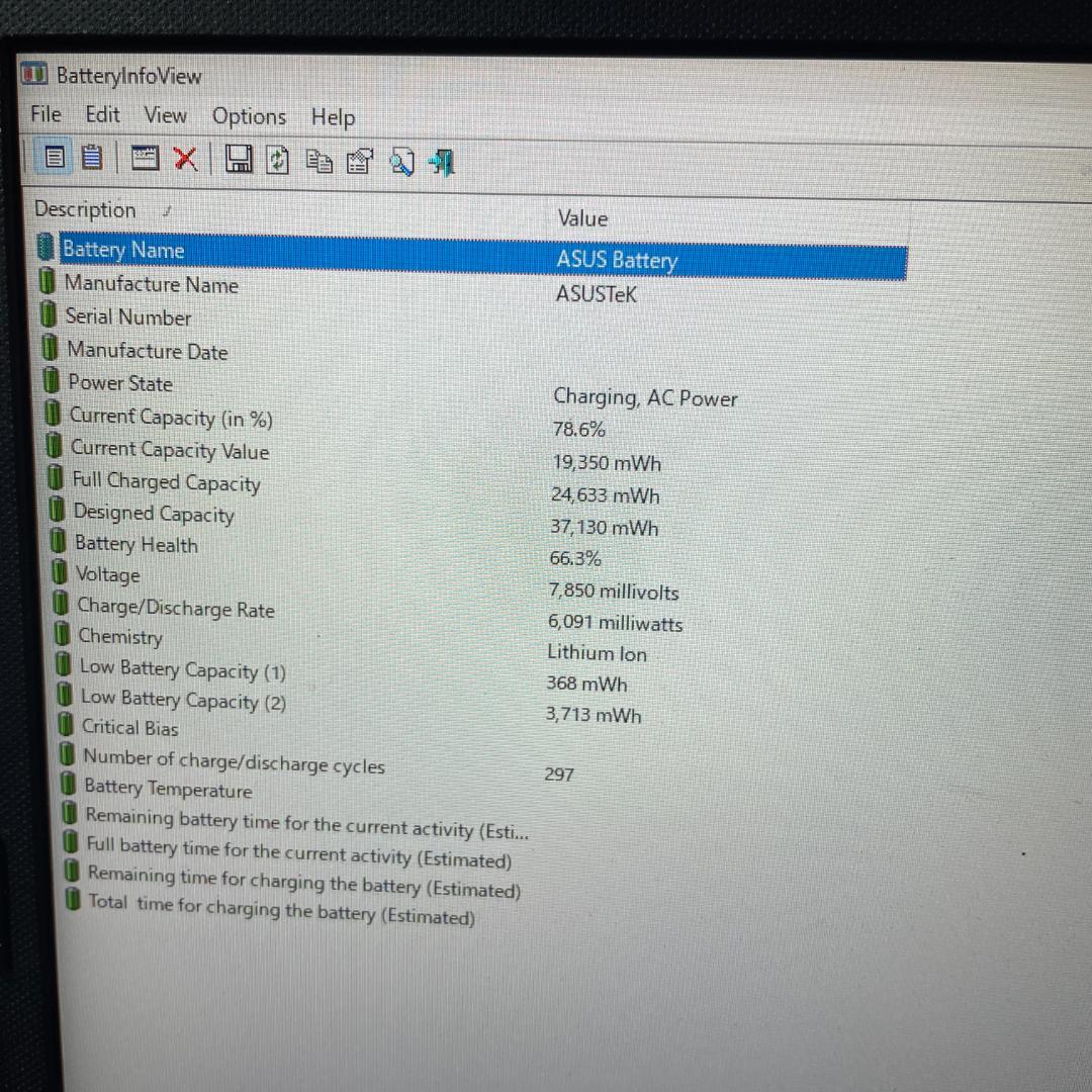 【良品 2021年製】ASUS 5世代ryzen7 16GB 512GB
