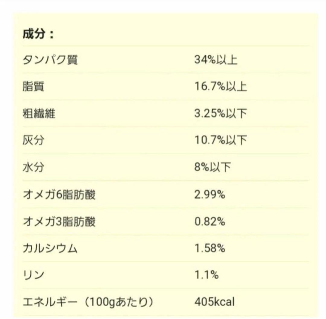 CANGAN カナガン 1.5kg×2袋
