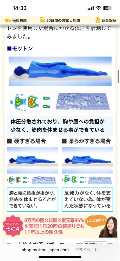 モットン高反発マットレス セミダブル