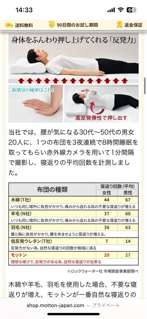 モットン高反発マットレス セミダブル