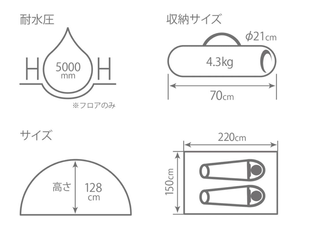 DOD ワンタッチカンガルーテント S T2-616-TN