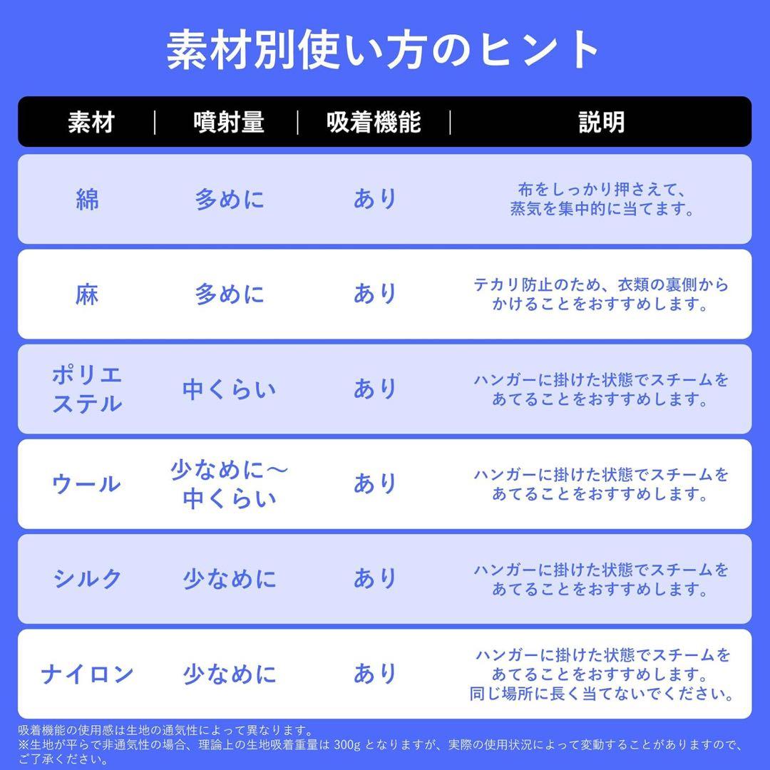 Morus V6衣類スチーマー スチームアイロン真空吸着式 3000Pa強力吸引