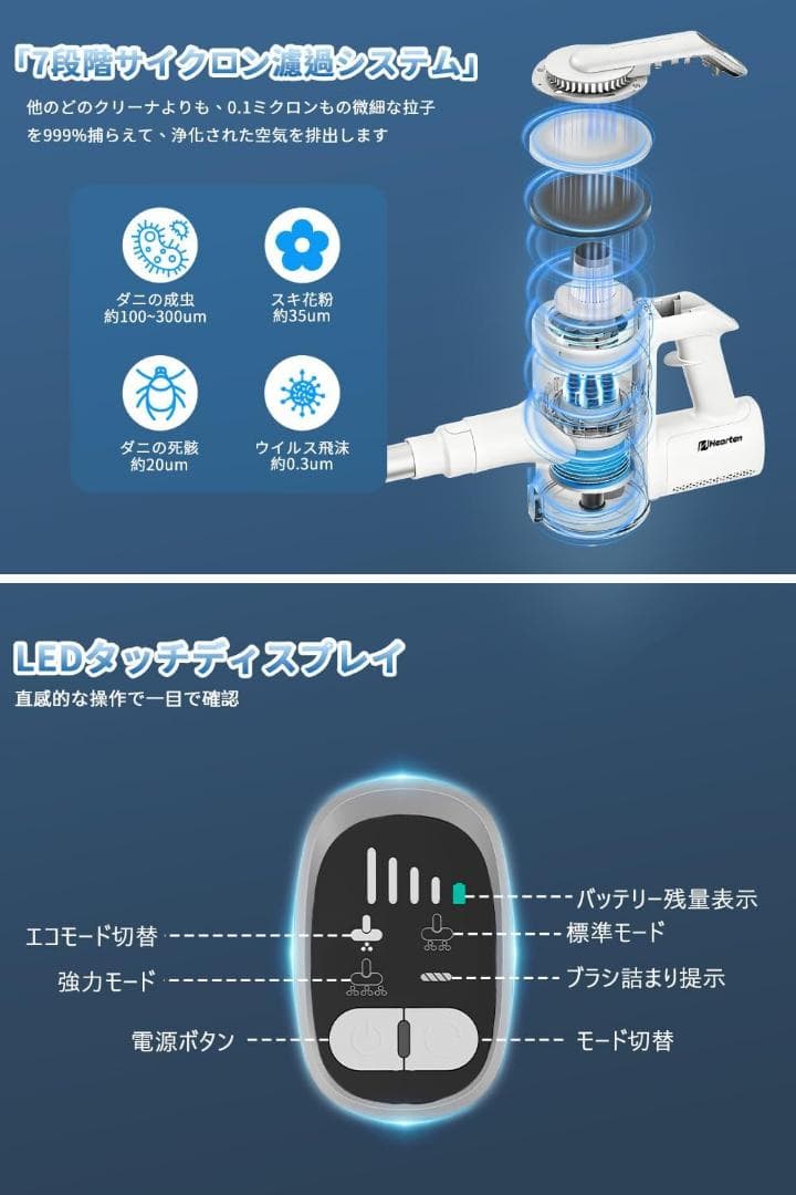 【R1756-47-170】掃除機 コードレス55,000PA超強力吸引・自立式