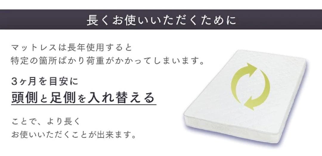 新品 布団 マットレス ダブル 無印 ベッド ニトリ 睡眠 腰痛 体圧分散 毛布