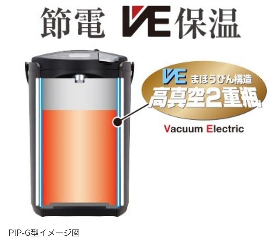 【美品】タイガー電気ポット2.2L 蒸気レス PIPG220