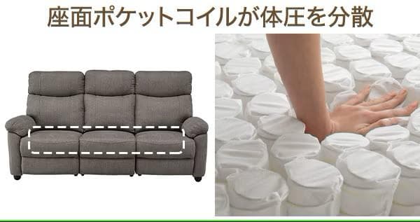 ニトリ　3人掛け　電動リクライニングソファー　ジャーニー2